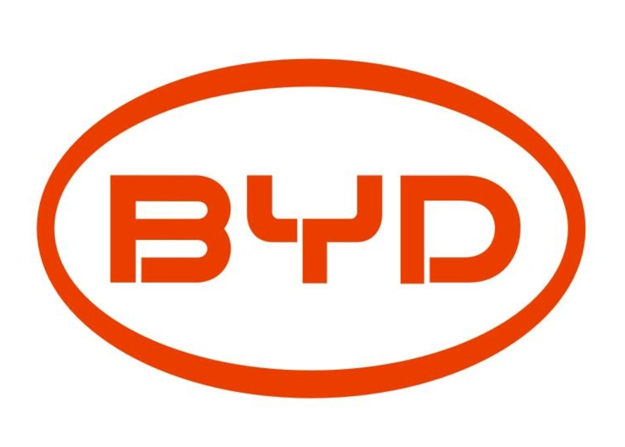 FinDreams Technology logo
